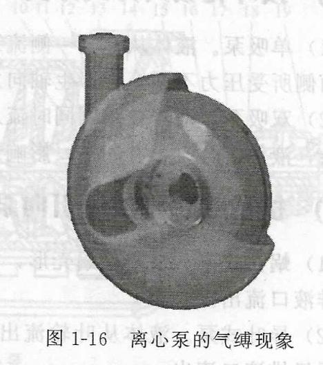 離心泵的氣蝕現象 離心泵的氣蝕現象